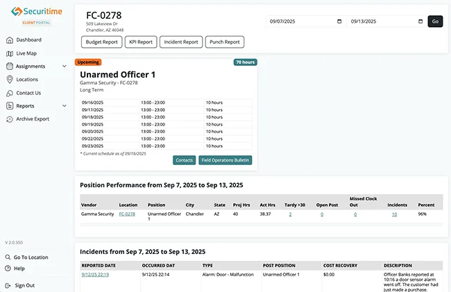 Securitime dashboard screenshot.