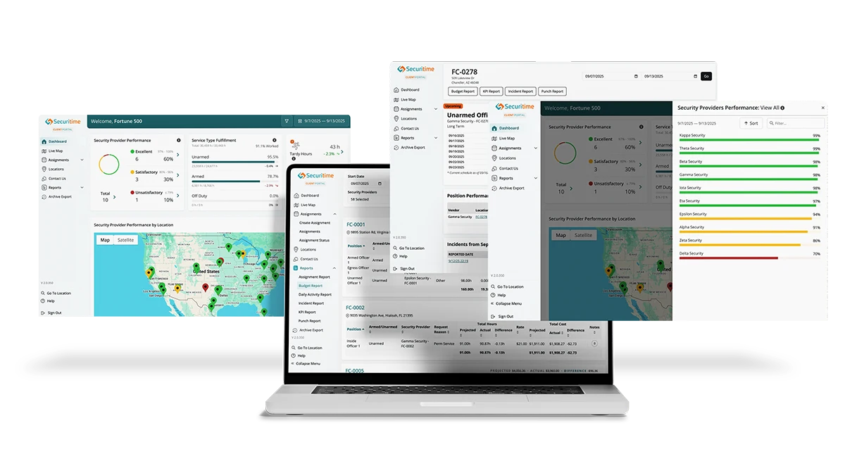 securitime-data-screens-lg Computer screens with the Securitime User Interface