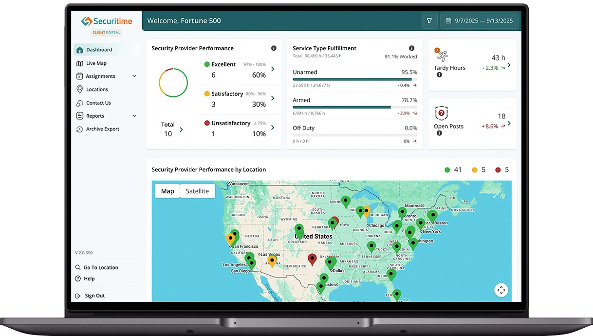 Laptop showing Securitime software.