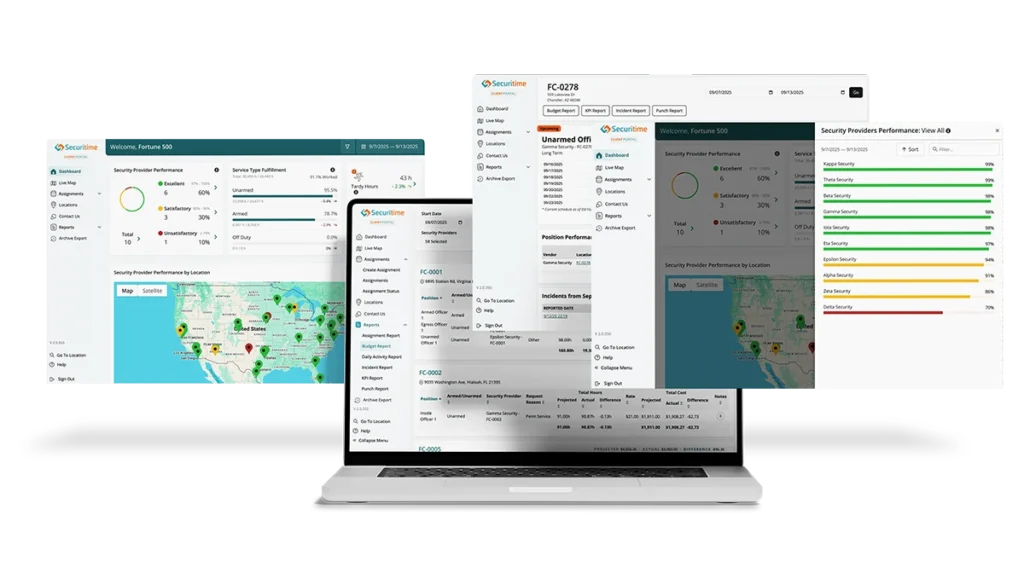 Securitime software showing multiple pages popping out of a laptop screen.