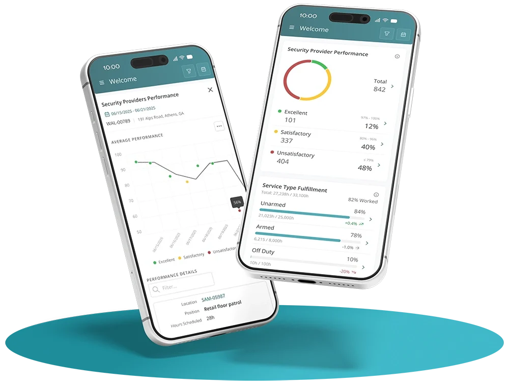 Securitime software being shown on mobile phones.